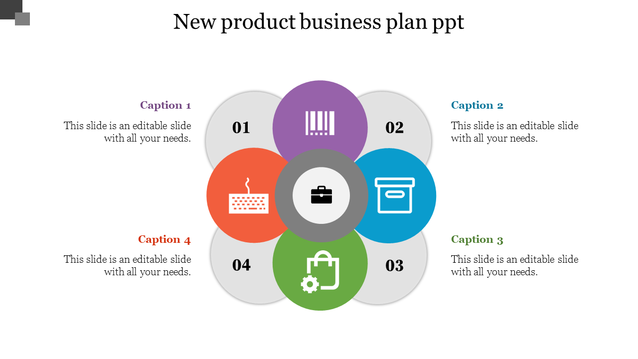 business plan new product
